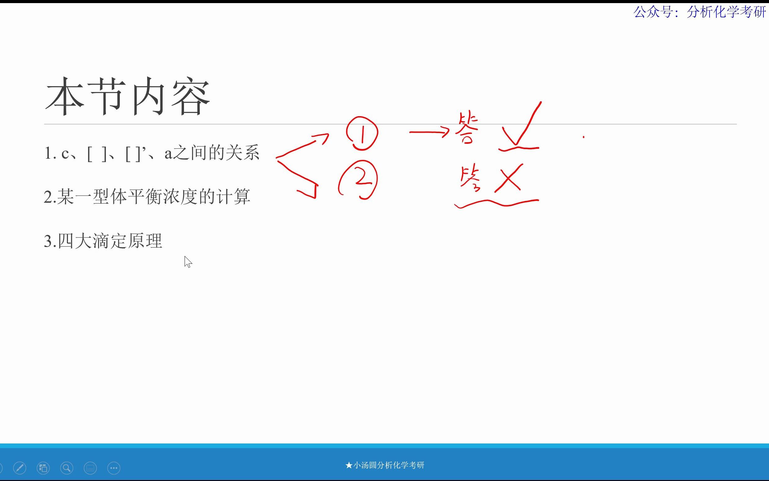 [f分析化学]四大滴定总结/小汤圆分析化学考研哔哩哔哩bilibili