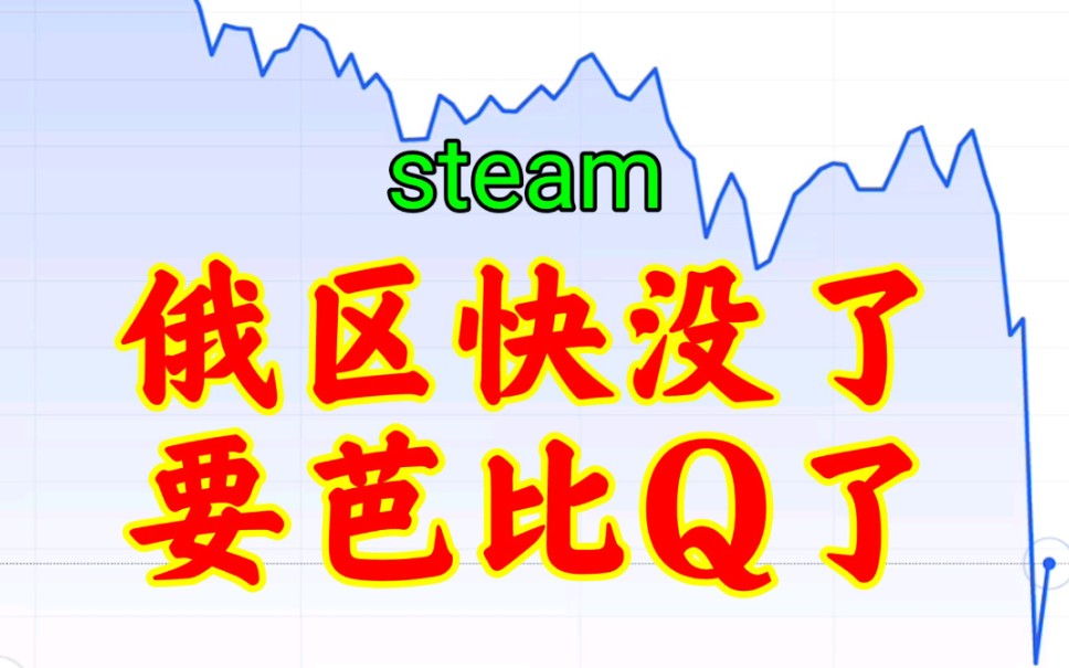 Steam 俄区完了!所有的支付方式短时间都不行了!粉丝们基本都买到了低价的宫崎英高的游戏《艾尔登法环》,类似的魂系游戏还有《只狼》《黑魂》《仁...