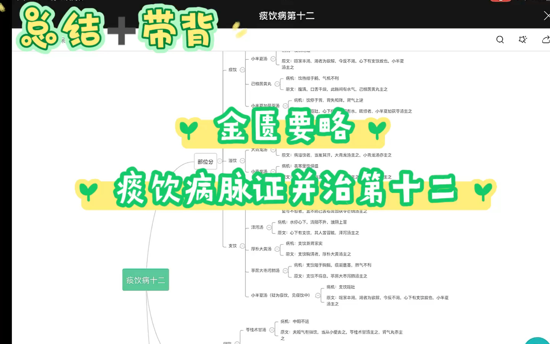 [图]不就是背金匮吗，三分钟的事儿