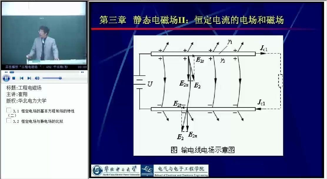 [图]华北电力大学【工程电磁场】46讲视频（崔翔主讲）