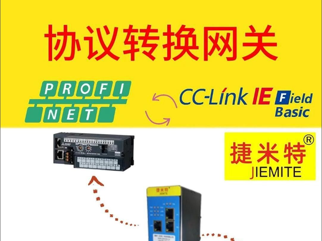 捷米特JMPNMCCLKIE助力CCLKIE三菱PLC与PROFINET伺服通讯案例解析哔哩哔哩bilibili