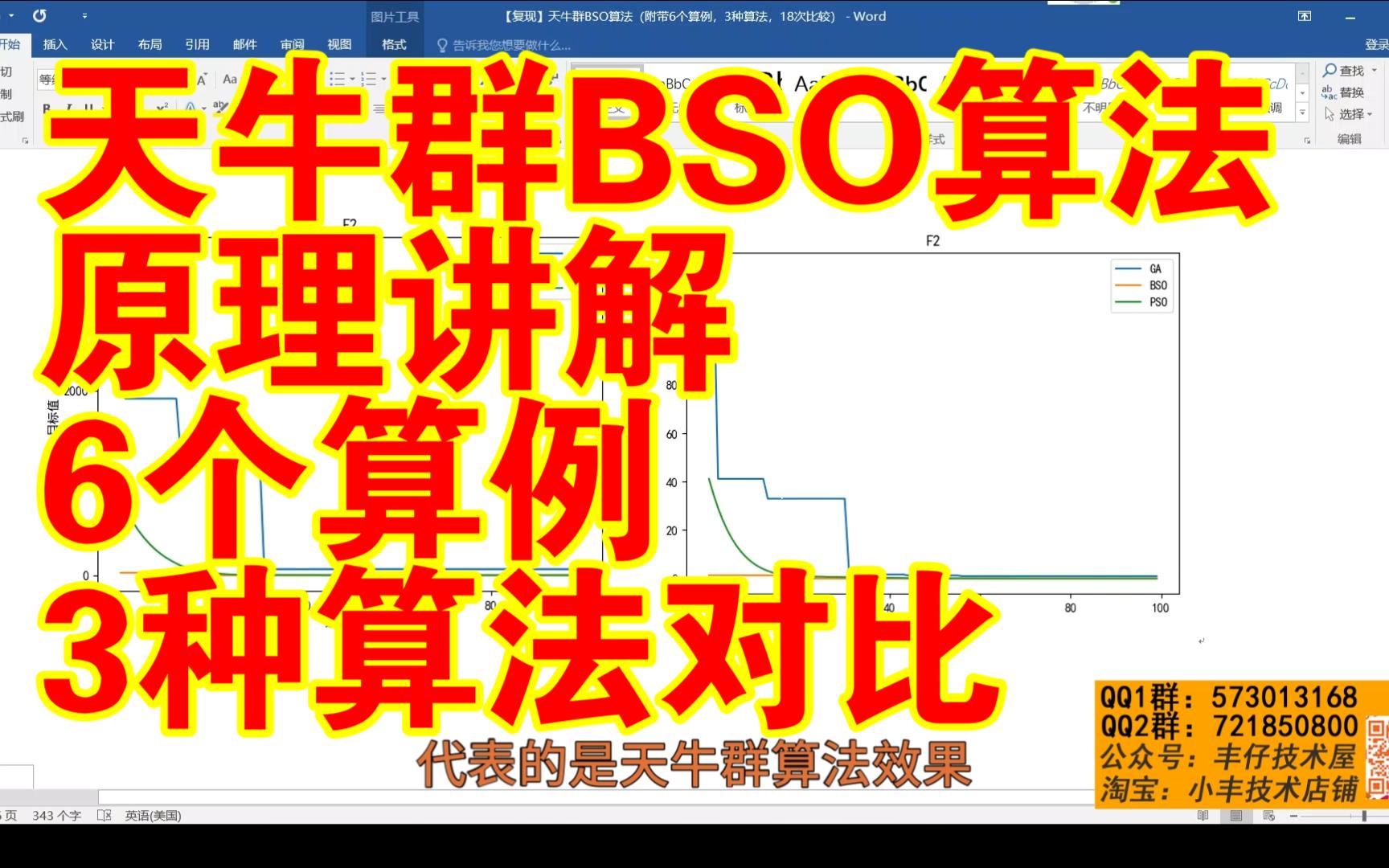 【论文代码复现43】怎么还有这种算法?天牛群BSO算法(附带6个算例,3种算法对比,18次高维度运算比较)哔哩哔哩bilibili