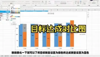 【Excel技巧】教你在Excel中制作目标达成对比图