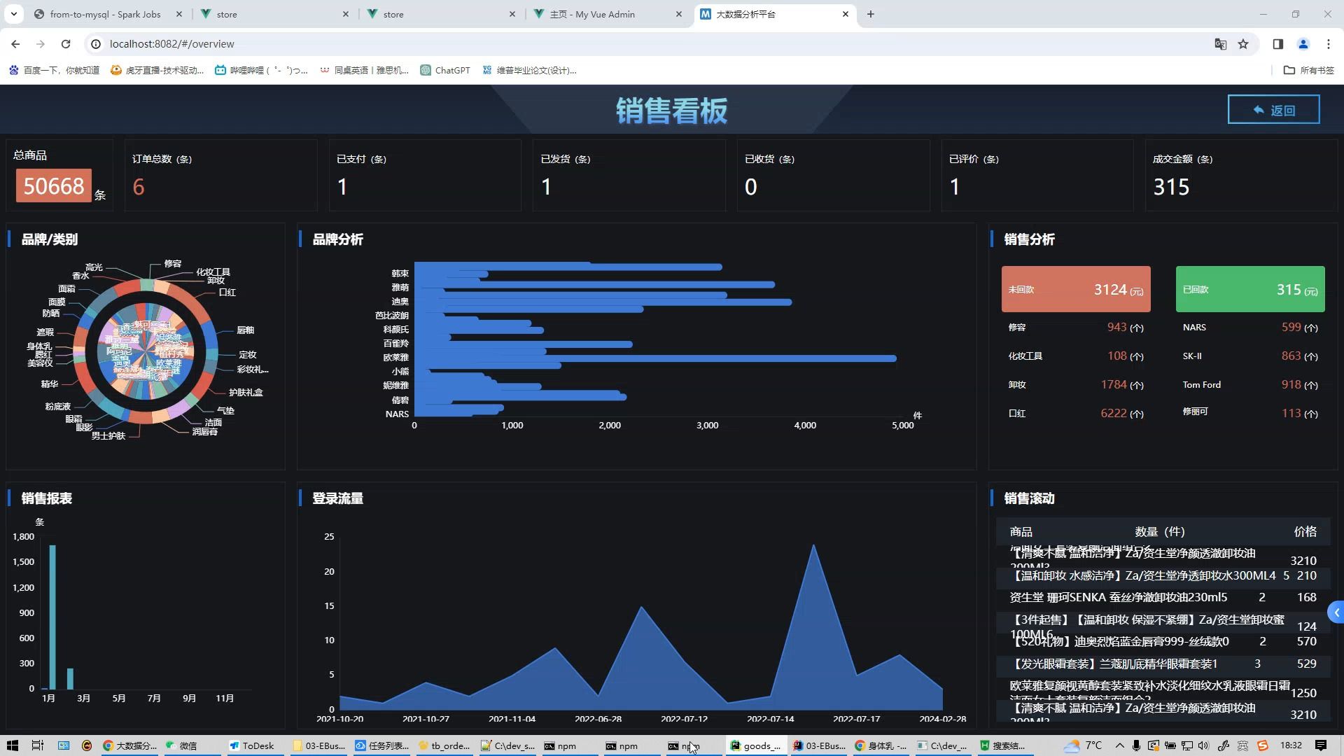 计算机毕业设计python spark商品推荐系统 电商爬虫 电商推荐系统