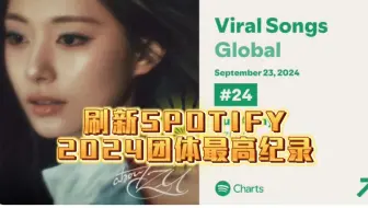 Download Video: 子瑜solo刷新spotify viral全球排名TWICE2024年发布作品中首次亮相的最高纪录