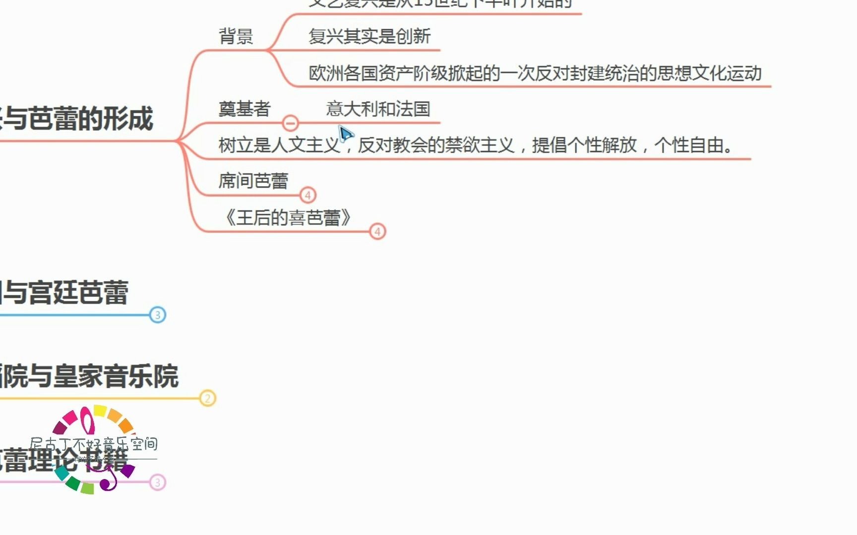 考试笔记芭蕾舞蹈知识整理mindmaster思维导图整理