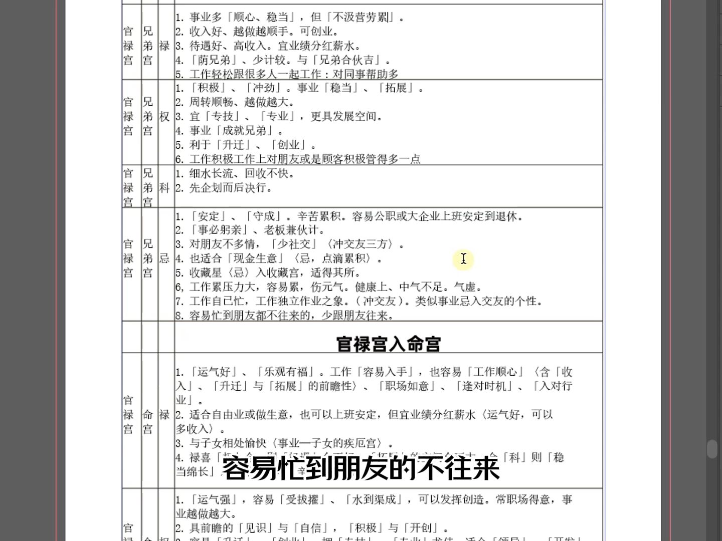 [图]16紫微斗数梁派飞星体系-基础课-官禄本化入其它宫