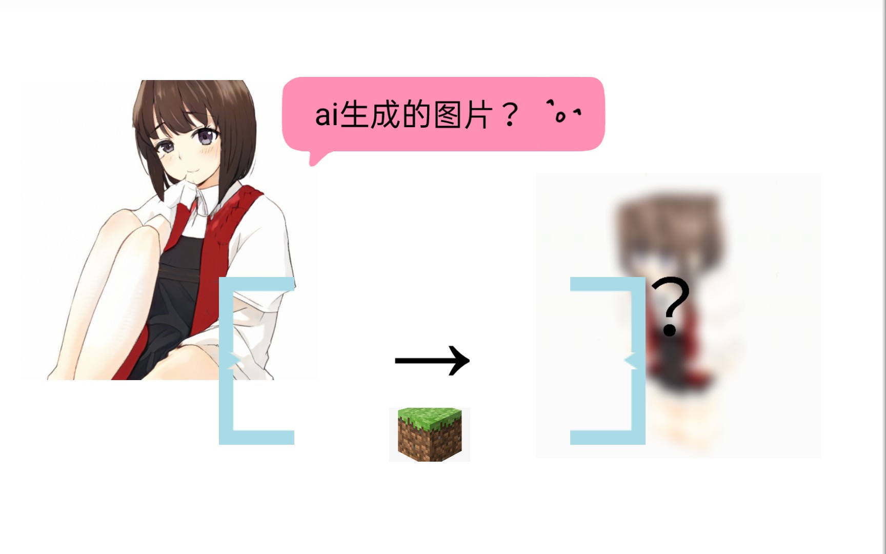 【skinseed/mc】当你用ai生成的图片来制作皮肤?哔哩哔哩bilibili