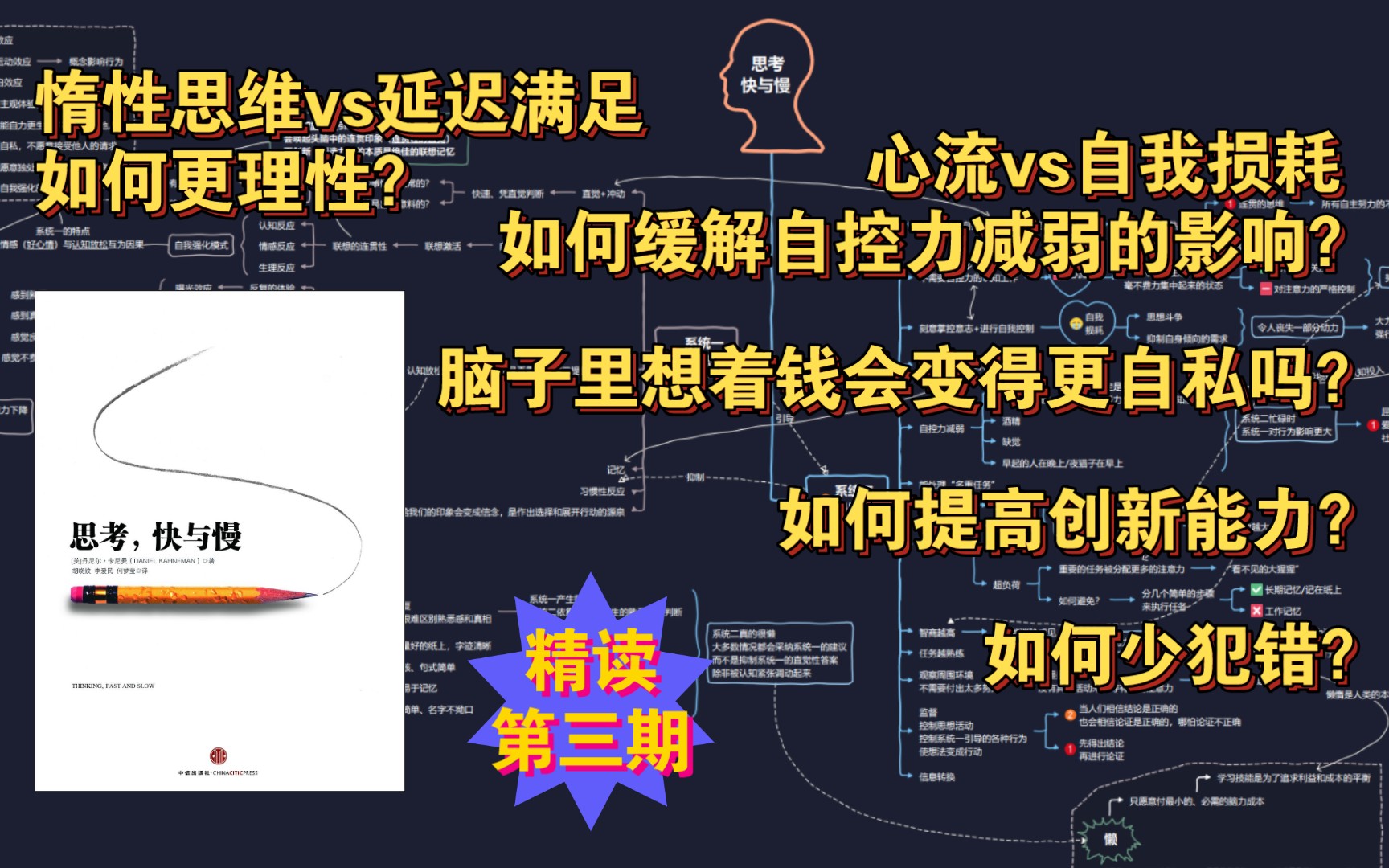 [图]03 高智商的人能消除偏见吗？如何人为制造错误的真相？《思考，快与慢》第二三四五章精读【第三期】