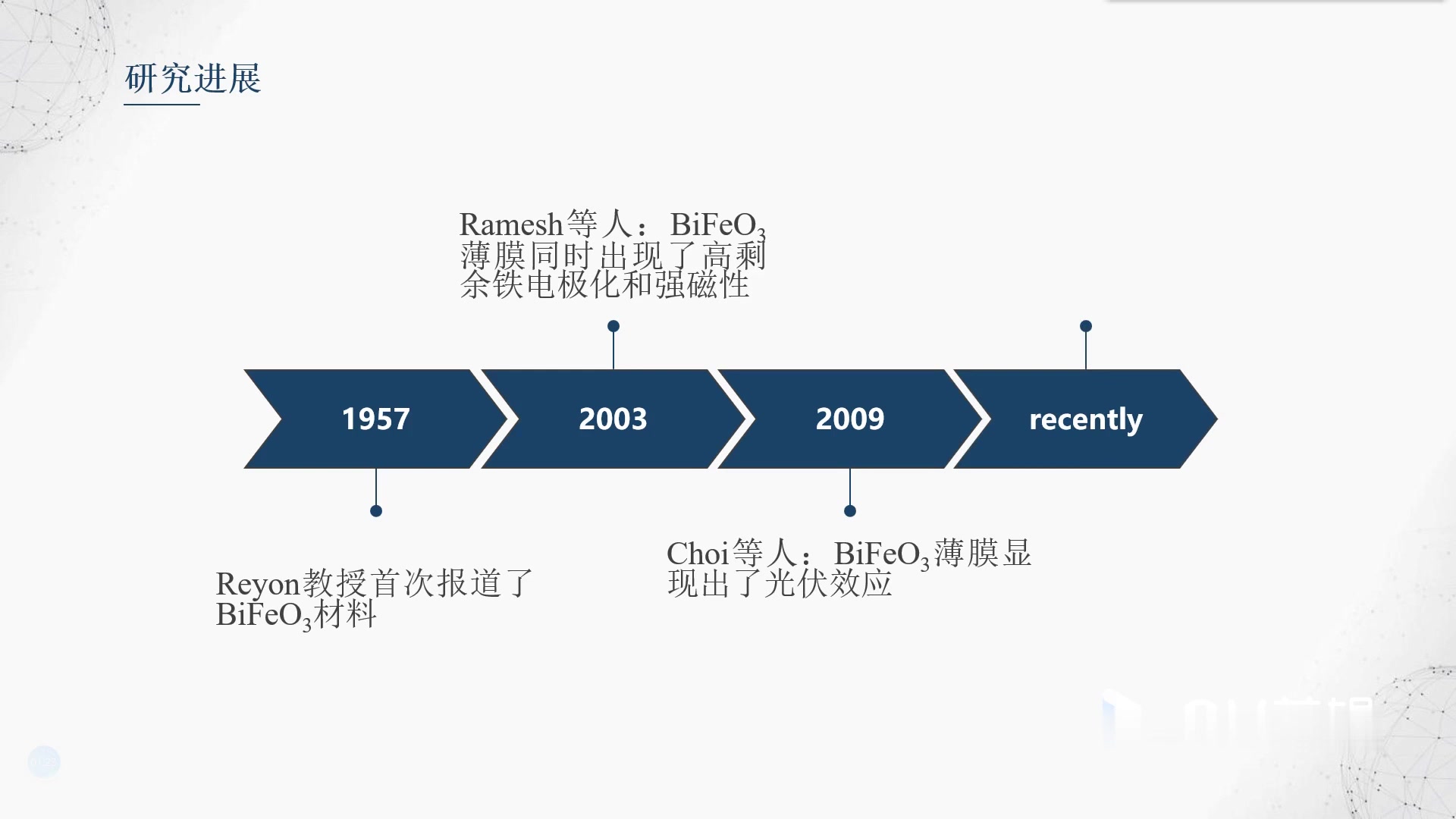 韩慧颖毕业论文答辩哔哩哔哩bilibili