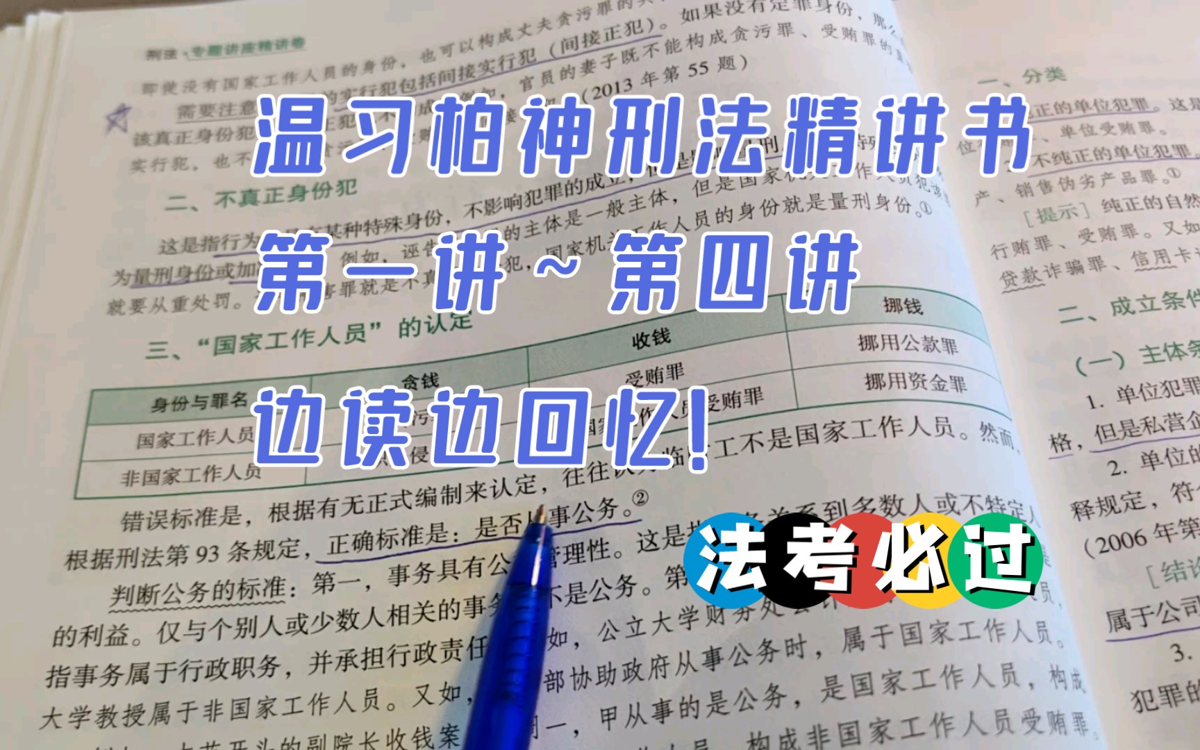 [图]一起温习柏浪涛刑法前四讲，一定要边读边联想！D-Day193法考小白海外备考