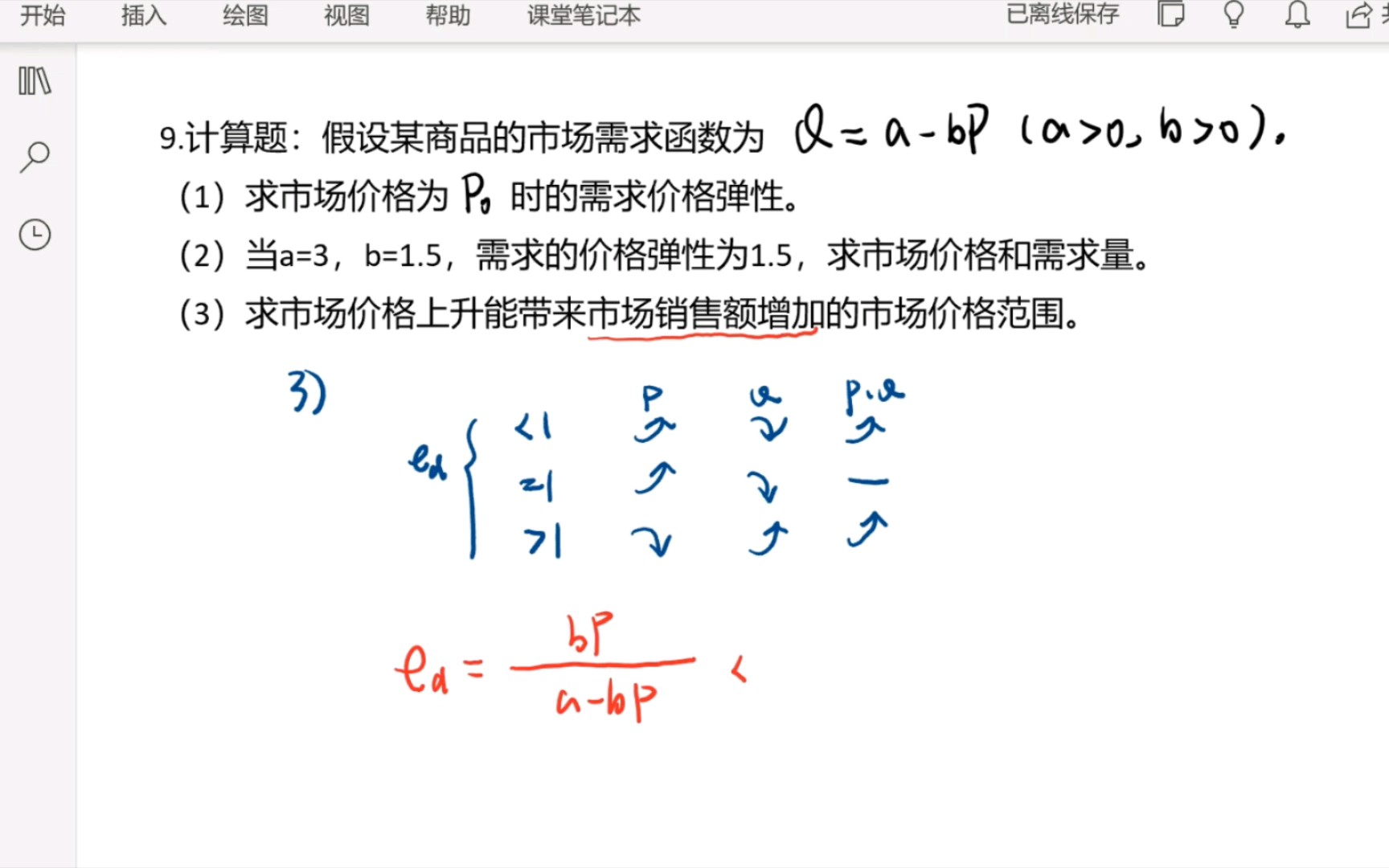 [微观经济学](考研真题)第二章第九题:需求价格弹性和销售收入之间的关系哔哩哔哩bilibili