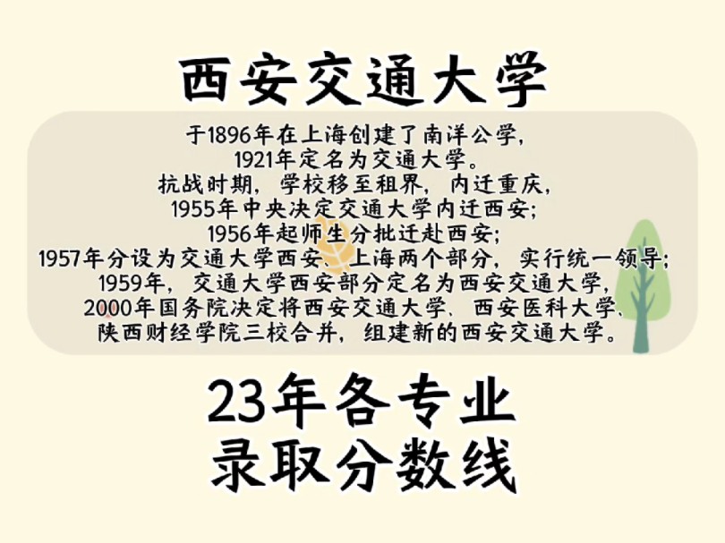 西安交通大学23年各专业录取分数线 高三集训营哔哩哔哩bilibili