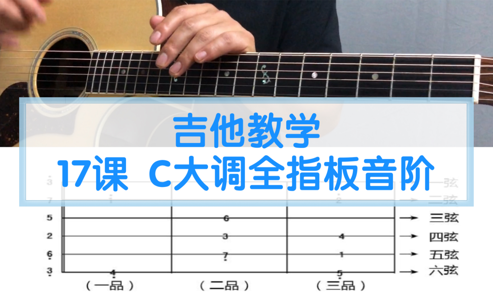 【吉他教學】17課 c大調全指板音階.