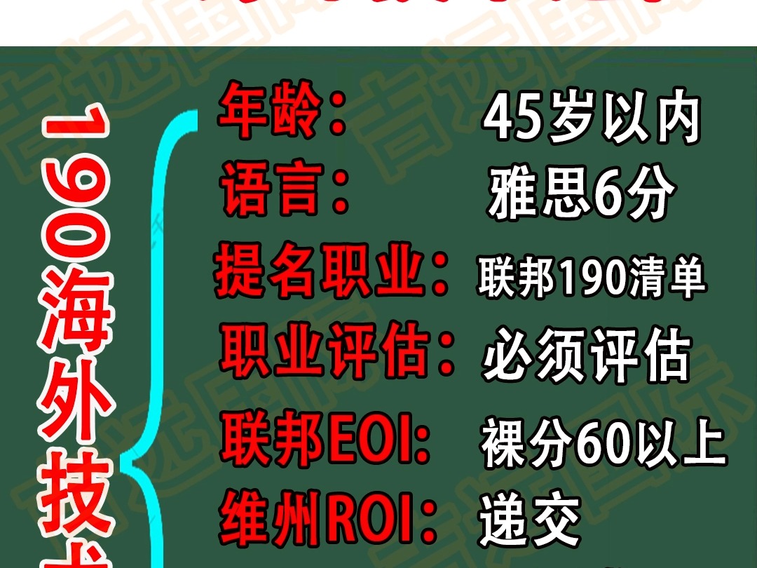 维州190州担保海外居民途径详细介绍,海外居民怎么申请澳洲州担保?维州州担保最新邀请EOI哔哩哔哩bilibili