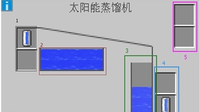 工业蒸馏水怎么做只需要这样这样 哔哩哔哩 つロ干杯 Bilibili