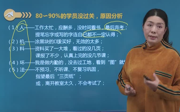 【完整版-讲义齐全】侯杏莉-2021二建-机电-零基础专用【备考2021二建