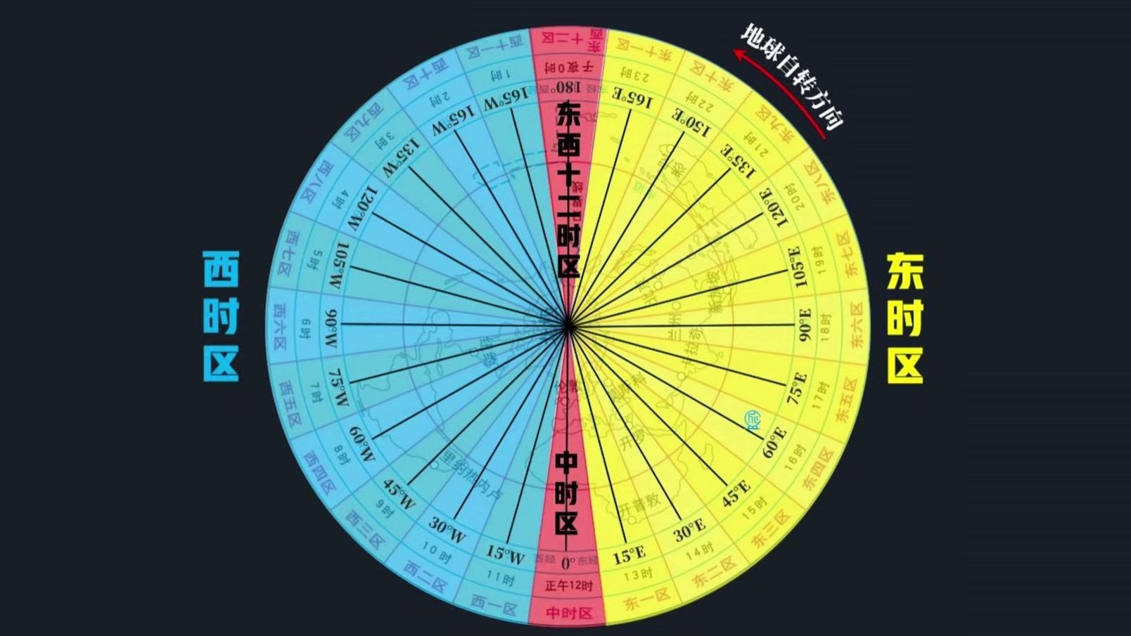 地理 || 全球二十四时区的划分