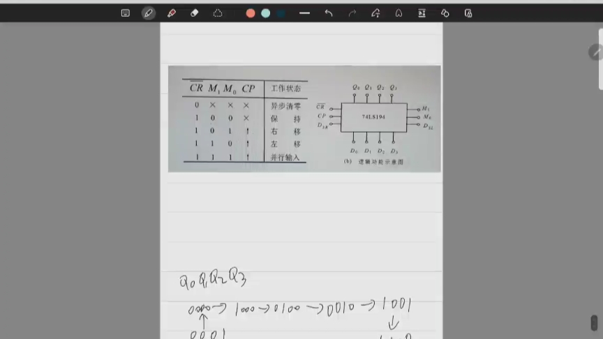 用74ls194构成任意进制计数器哔哩哔哩bilibili