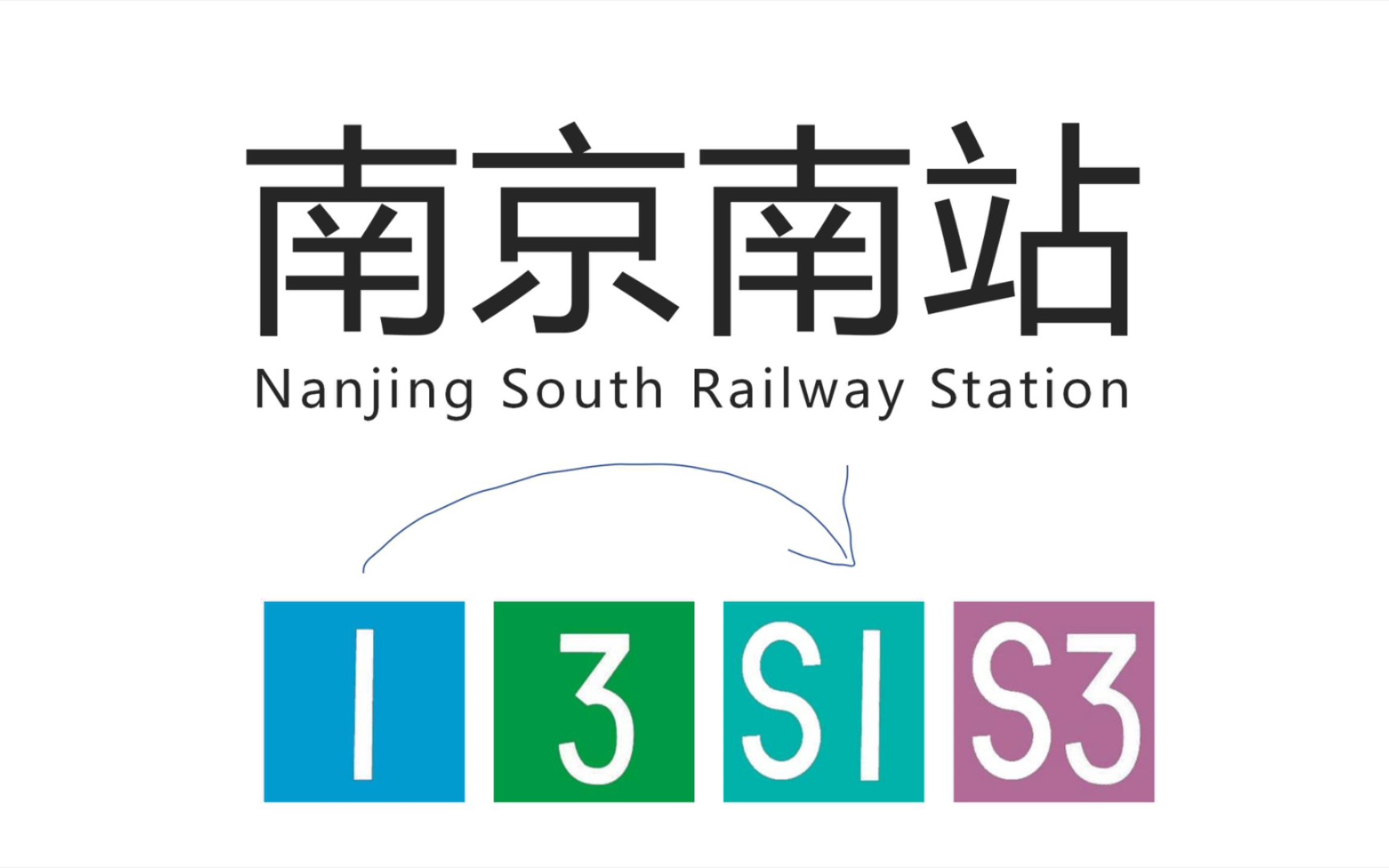 【南京地铁换乘站】南京唯一四线换乘:南京南站(Nanjing South Railway Station)1号线→机场线S1换乘过程哔哩哔哩bilibili