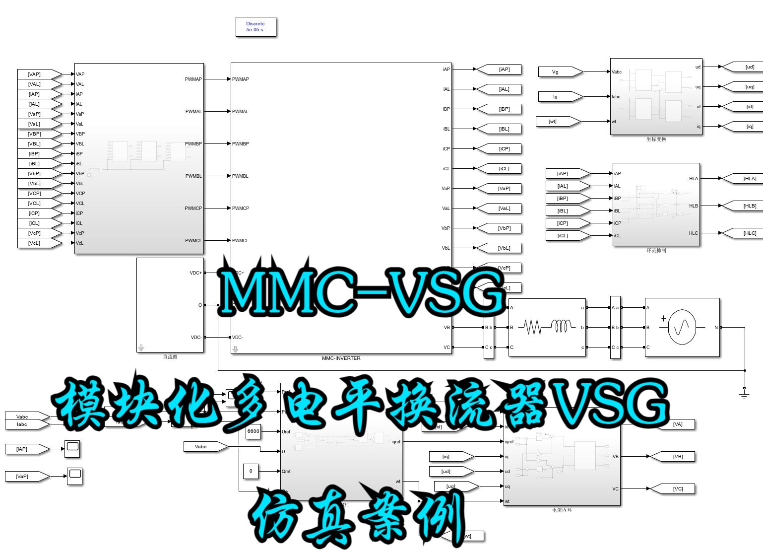 MMC模块化多电平换流器(十二):手把手搭建VSG型模块化多电平换流器闭环系统仿真案例哔哩哔哩bilibili