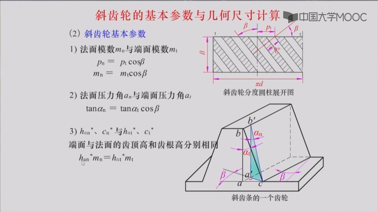 4.2]--斜齿轮的基本参数和几何尺寸计算(二)