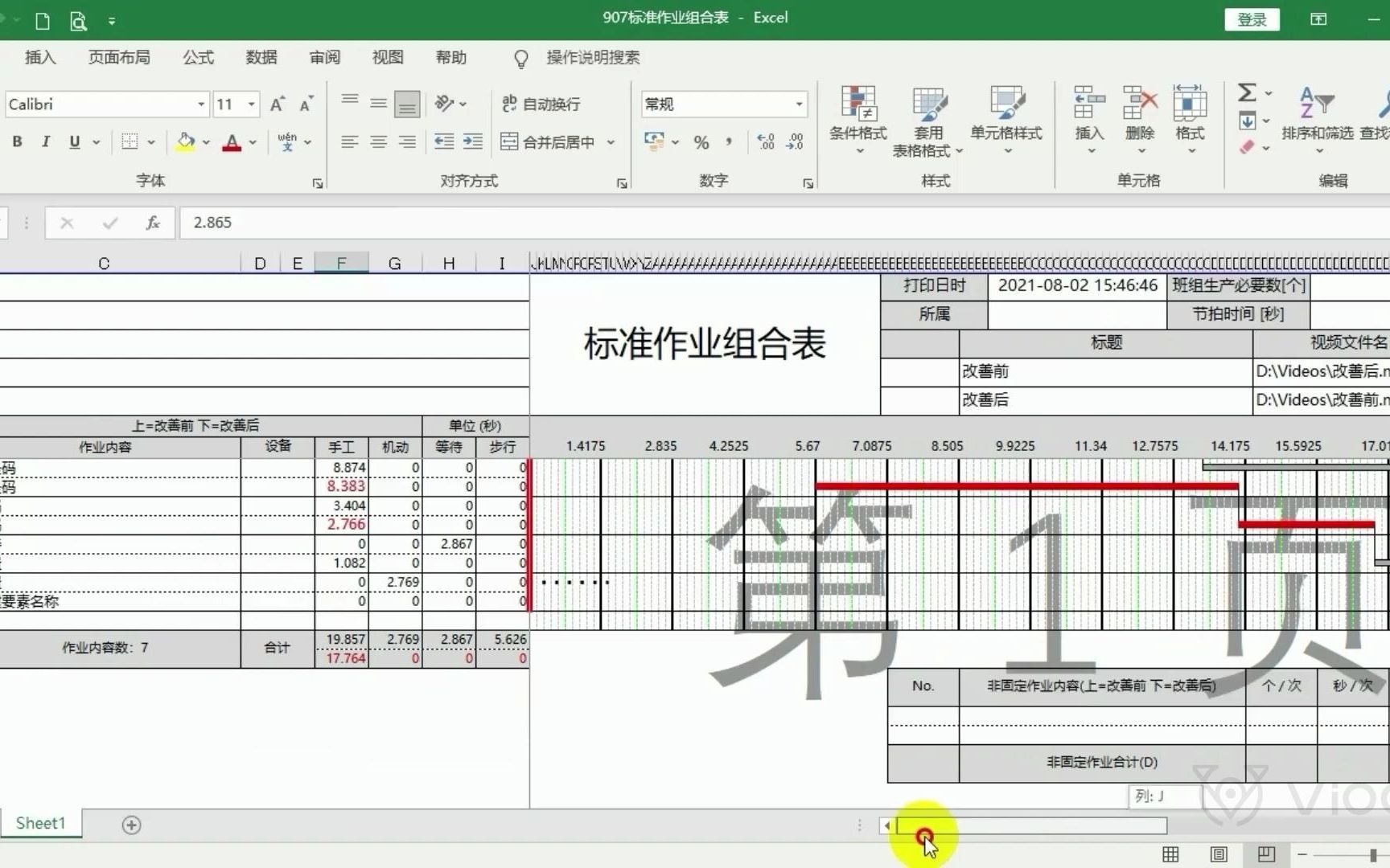 如何做好标准作业组合分析?vioovi作业分析票操作讲解哔哩哔哩bilibili