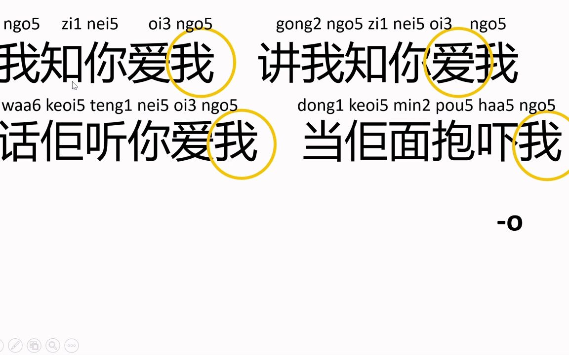 [图]【Twins粵语歌教学】你讲你爱我｜难度:中級