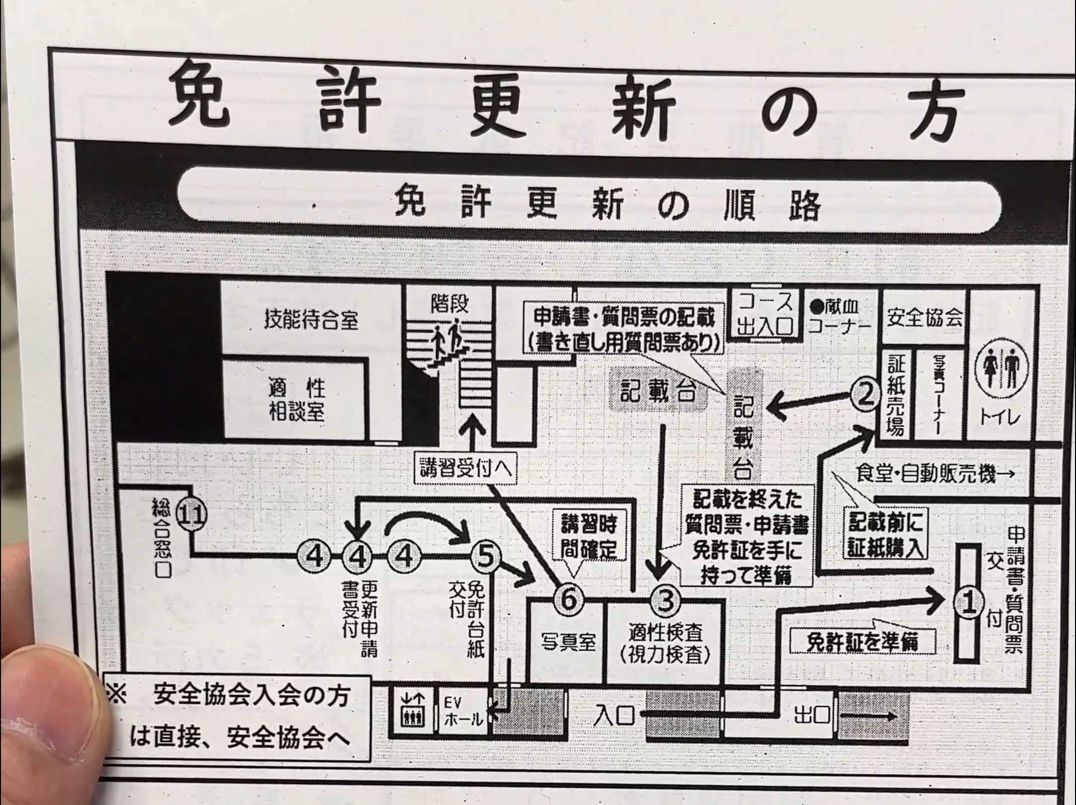 北海道汽车驾照更新流程哔哩哔哩bilibili