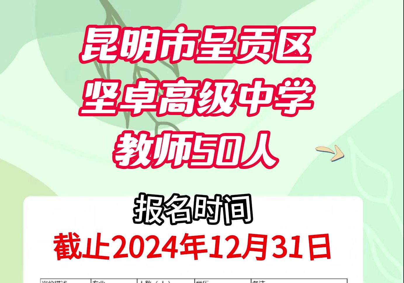 昆明市呈贡区坚卓高级中学50人哔哩哔哩bilibili