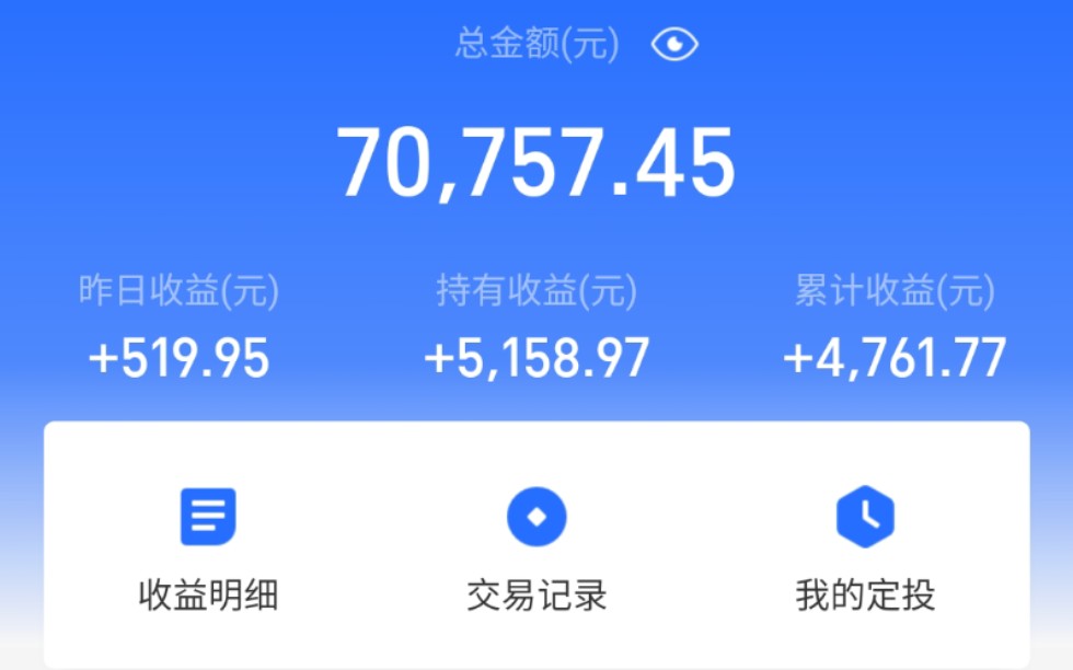 【基金定投】累计收益快5000.6月4日收益大概500块.哔哩哔哩bilibili