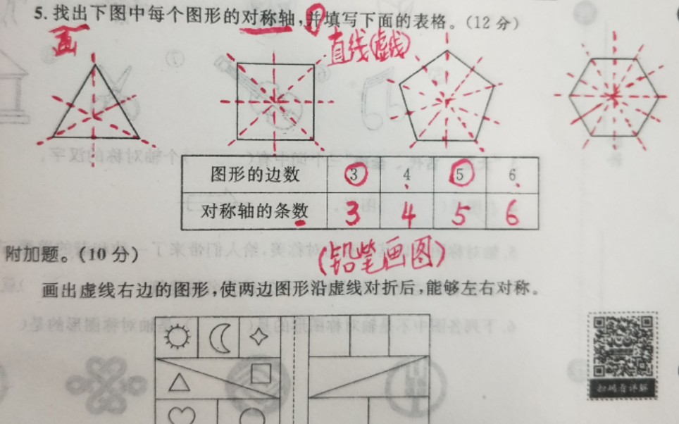 画等边三角形、正方形、正五边形、正六边形的对称轴哔哩哔哩bilibili