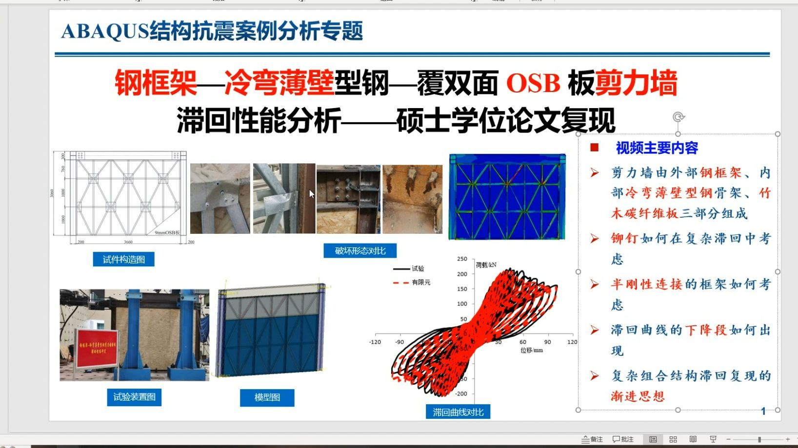 ABAQUS硕士学位论文复现—钢框架冷弯薄壁型钢OSB板组合剪力墙滞回分析哔哩哔哩bilibili