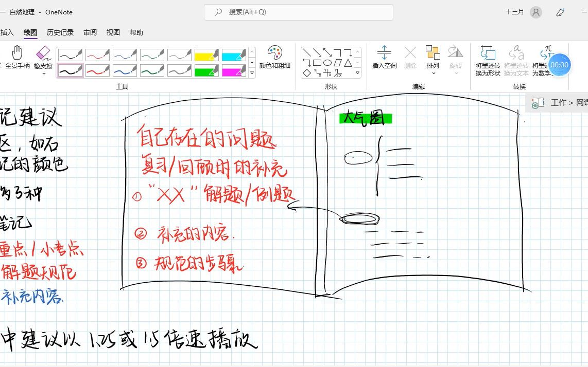 高中地理必修一知识点框架——大气圈哔哩哔哩bilibili