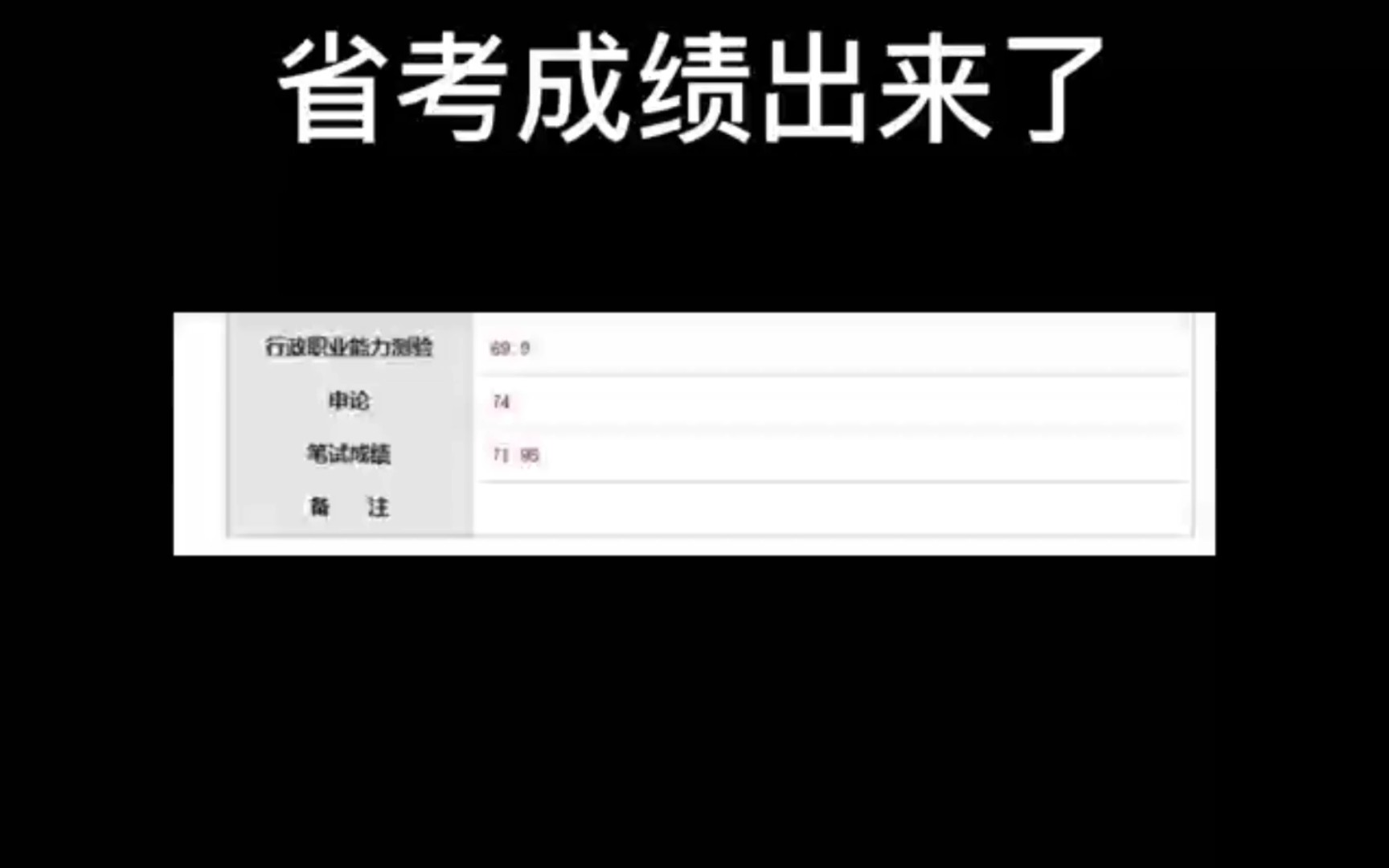 [图]屡败屡战，考公已经成了不归路，但是怎么样都得继续下去