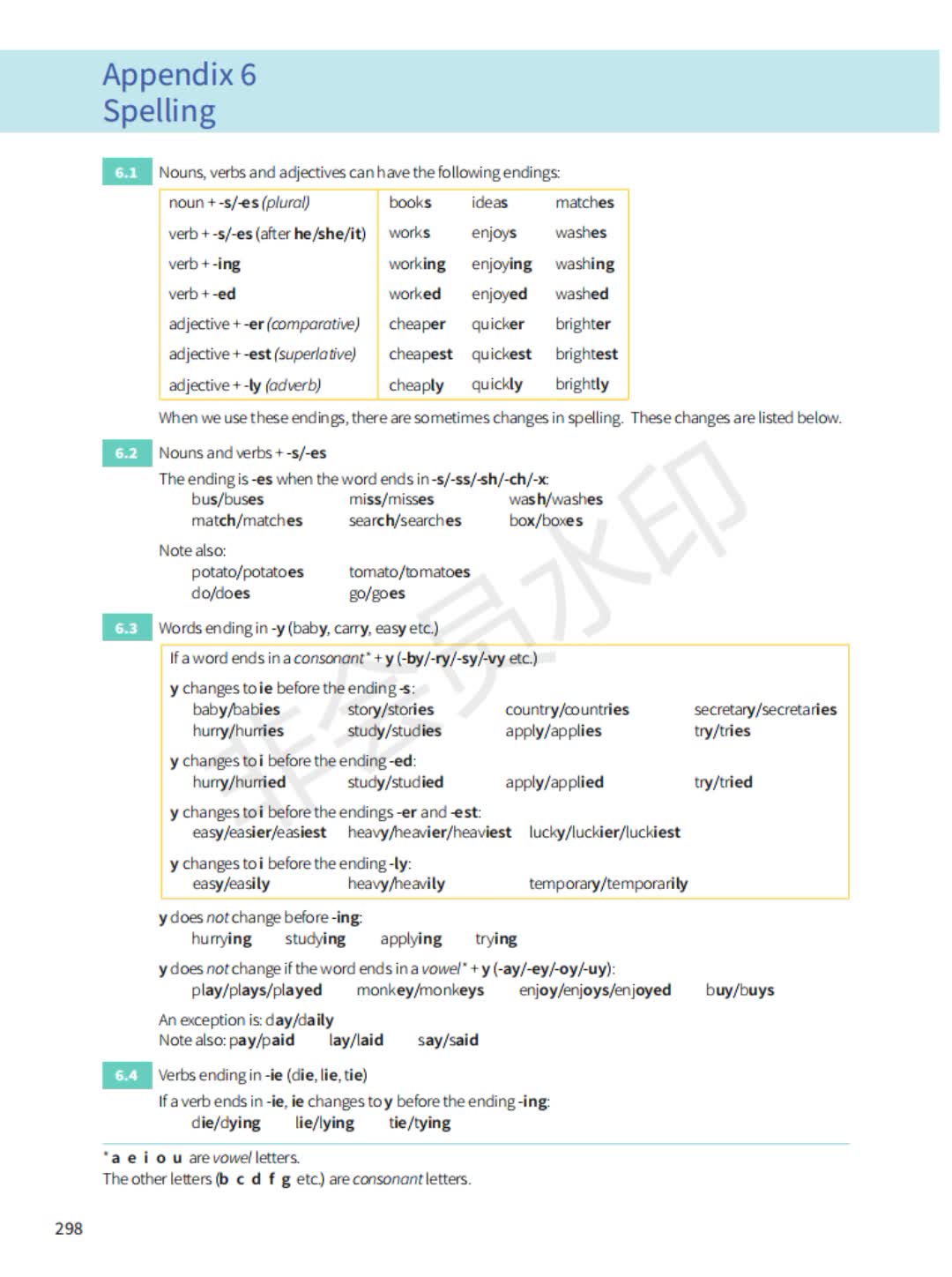 [图]（全）英语语法在用 中级 附录部分 English Grammar in Use Intermediate 5th-Ed Appendix 1-7