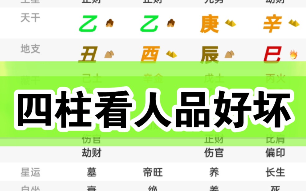四柱看人品好坏,是否值得深交?哔哩哔哩bilibili