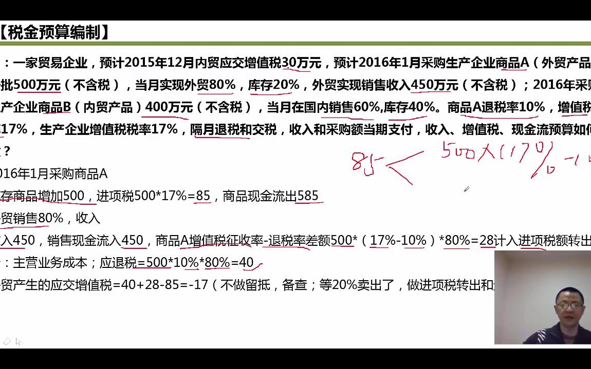 土地增值税计算方法土地增值税税务筹划土地增值税计税依据哔哩哔哩bilibili