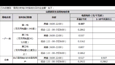 山西峰谷電價和平電電價對比