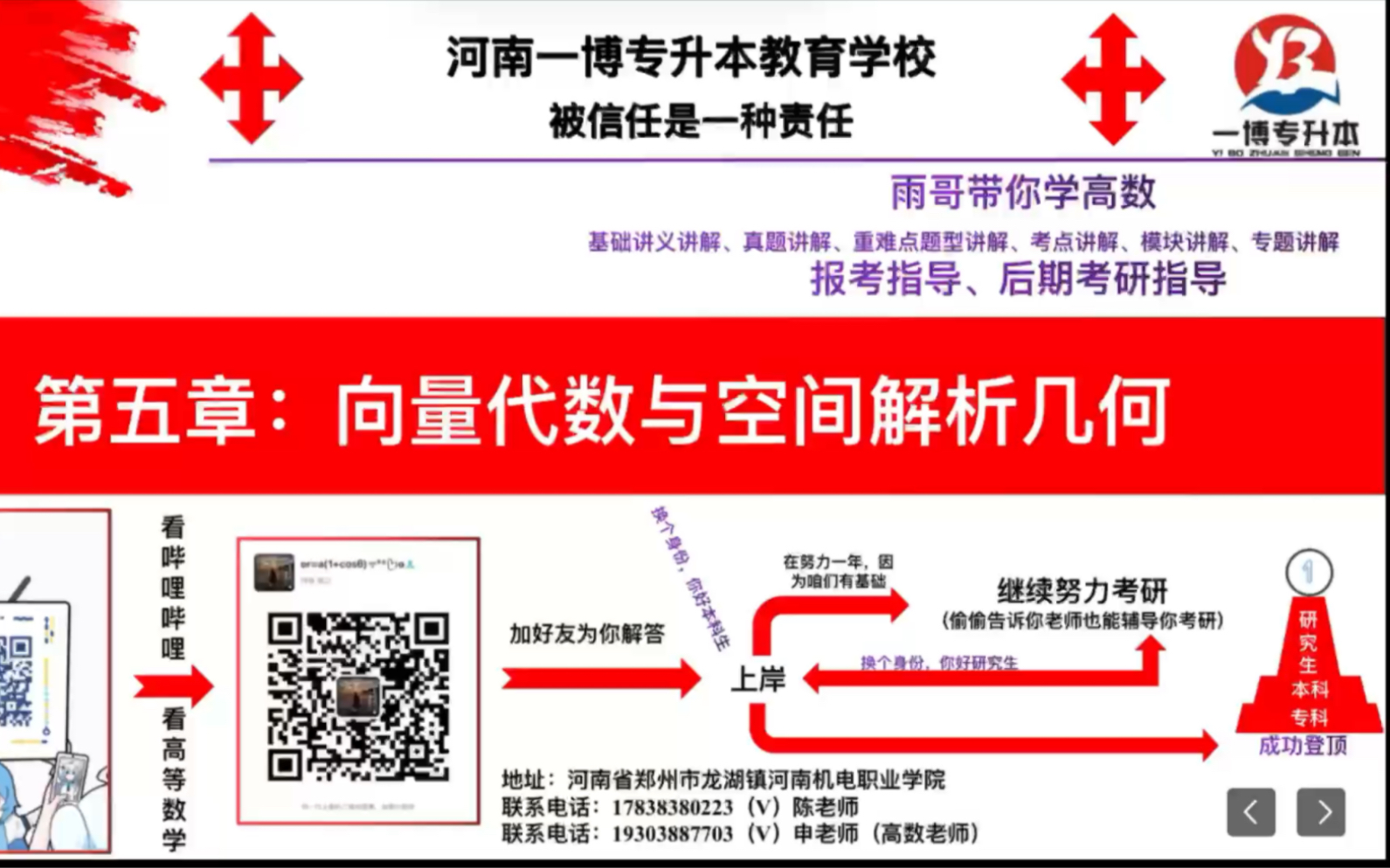 [图]第六章：向量代数与空间解析几何章节详解