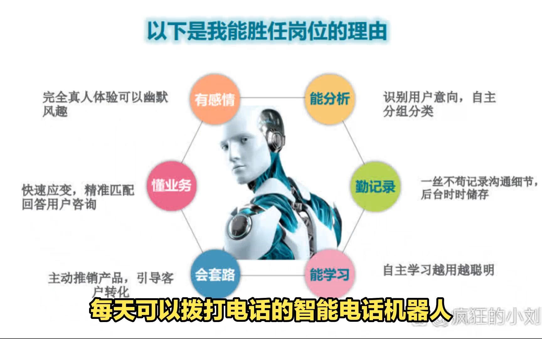电话机器人在哪下载安装(电话机器人教程)