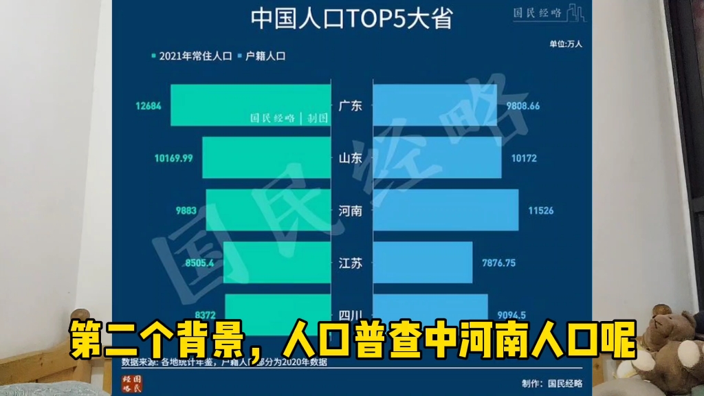 这一次,郑州是真的急了哔哩哔哩bilibili