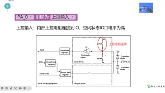 第十二课ASRPRO配置模式GPIO输入和按键控制