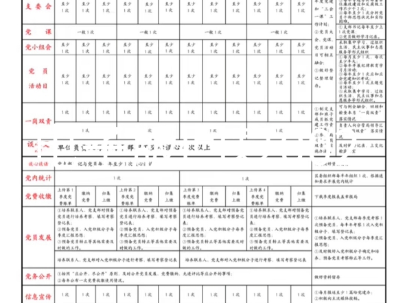 党支部党建台账哔哩哔哩bilibili