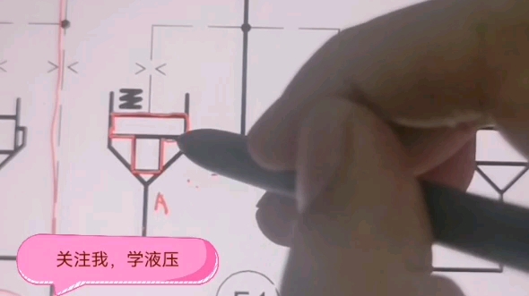 二通插装阀阀油路讲解1.1哔哩哔哩bilibili