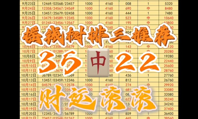 10.29摇钱树排三五码推荐,财源滚滚,八方来财,见者发发发,成功拿下二连红,今日继续追三红,只要家人们的支持与信任,摇钱树定当勇往直前,冲!...