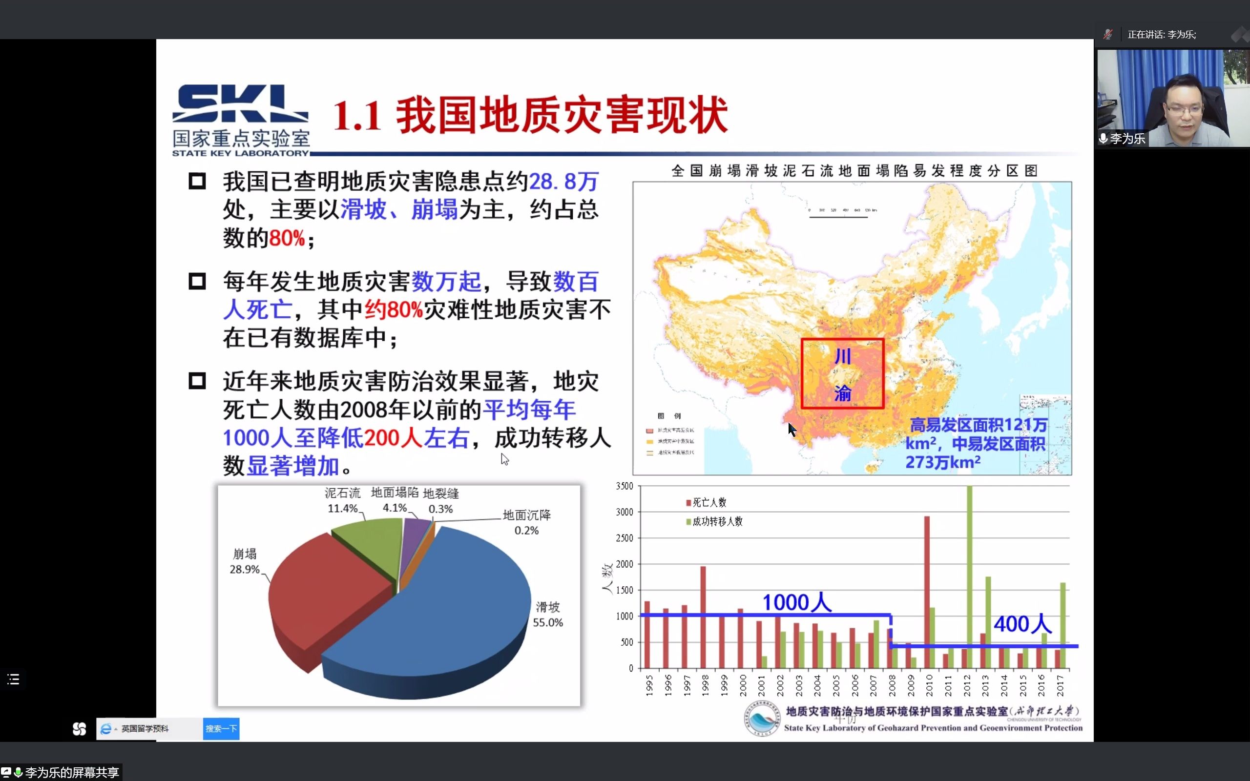 [图]浅谈大型滑坡隐患综合遥感识别与监测-李为乐老师2022.5.13