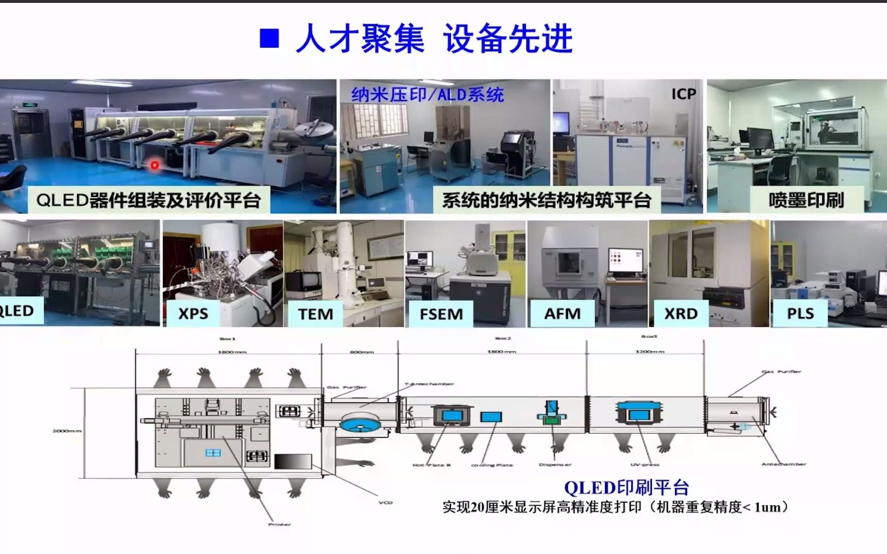 河南大学 杜祖亮光电纳米材料与器件哔哩哔哩bilibili