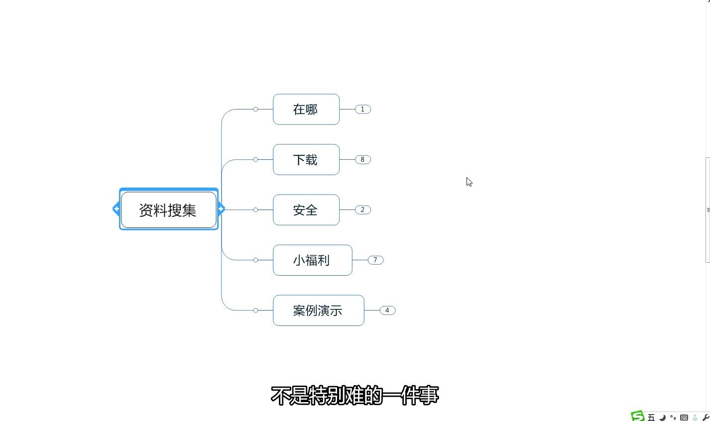 如何在网上收集下载资料,软件及破解密码.哔哩哔哩bilibili