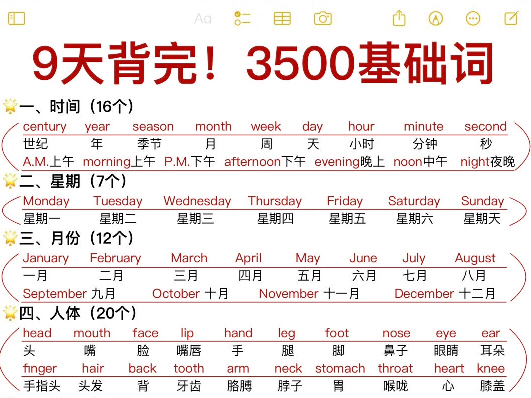 [图]9天背完！英语词汇3500高频词！超全整理版！